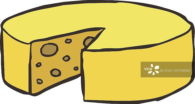 手绘奶酪图片素材