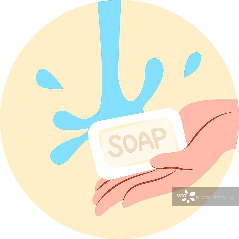 洗手程序信息图:用肥皂洗手图片素材