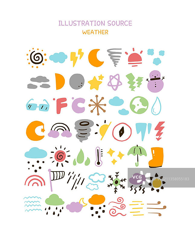 可爱天气相关符号图片素材