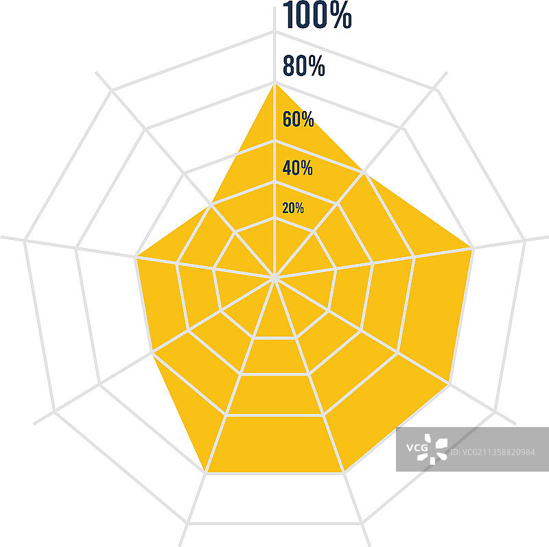 网络统计信息图图片素材