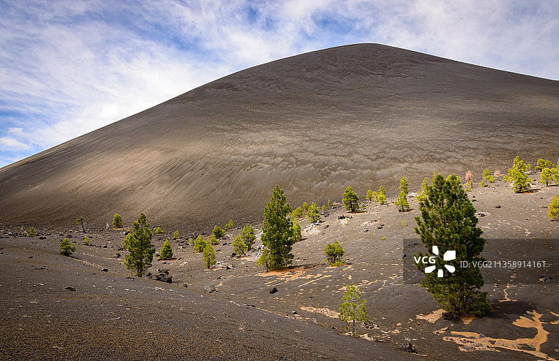 天空衬托下沙漠的风景图片素材
