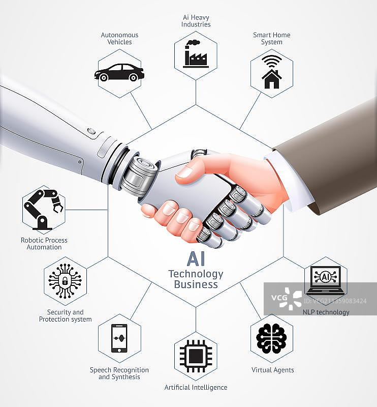 卡通智能机器人握手元素图片素材