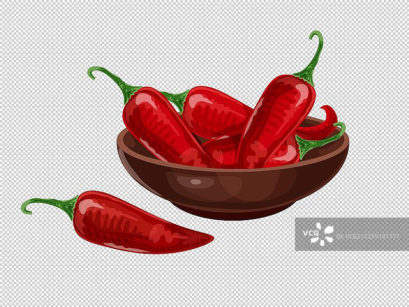 一碟红辣椒图片素材