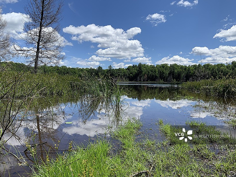 美国威斯康星州湖泊风光图片素材