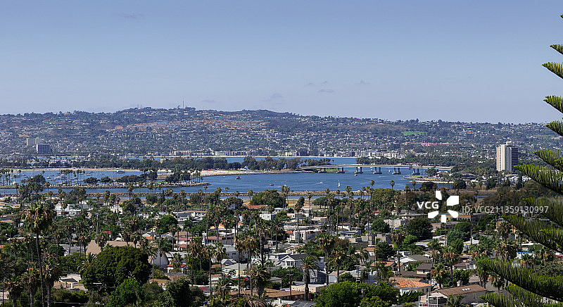 美国城镇景观高角度视图图片素材