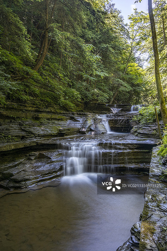 森林瀑布美景图片素材