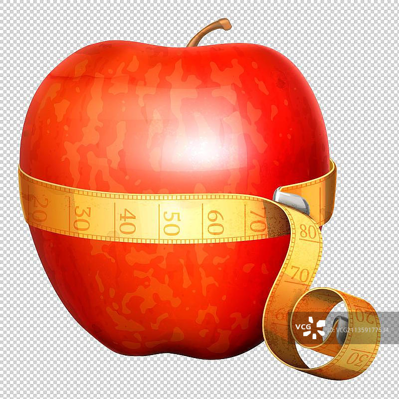 红色苹果图片素材