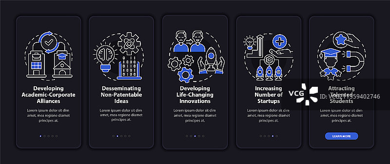 技术转移专业人员引导移动应用页面图片素材