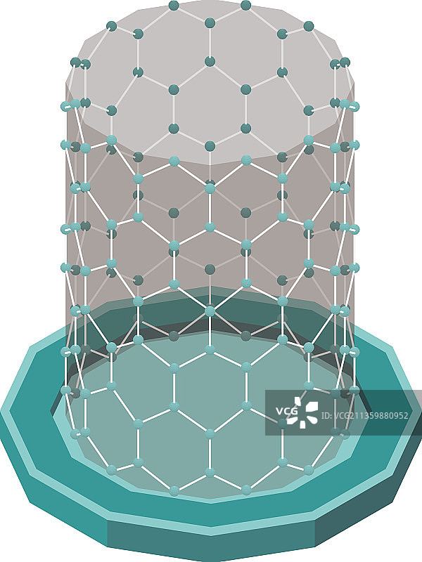 纳米结构圆柱体组合图片素材