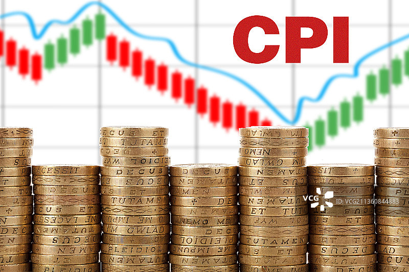 CPI、消费者物价指数、通货膨胀图片素材