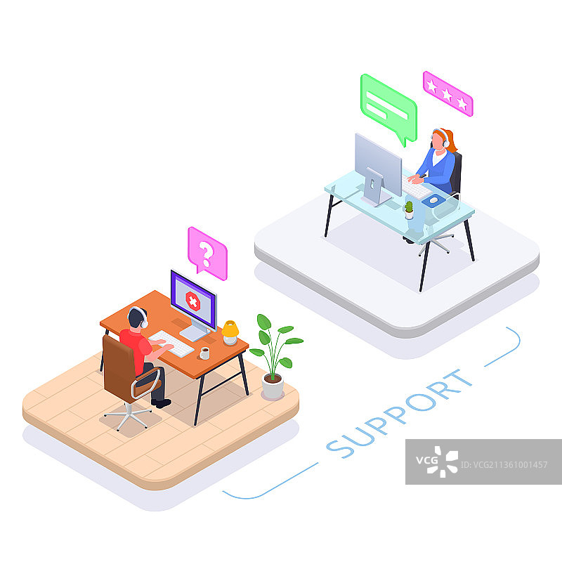 呼叫中心服务台2.5D概念图片素材