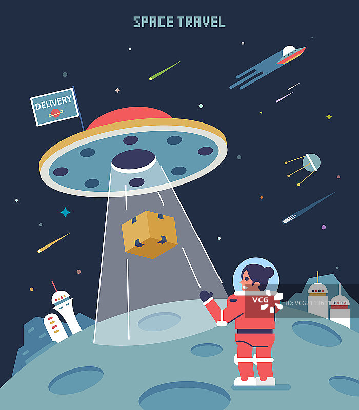 太空旅行运输：太空、宇航员、太空探索、行星、宇宙飞船图片素材