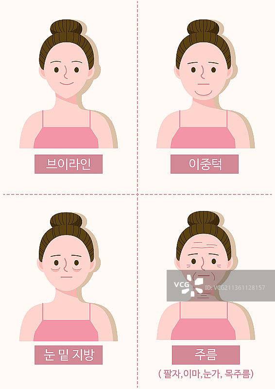 美容、人体皮肤、医疗美容外科图片素材