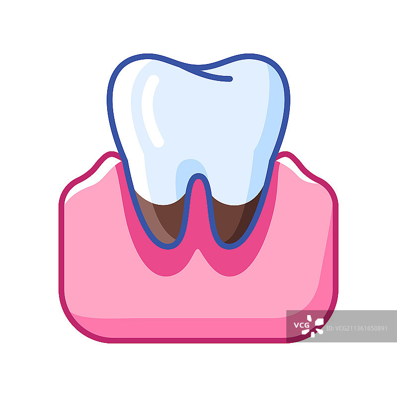 牙痛的牙科治疗与健康图片素材