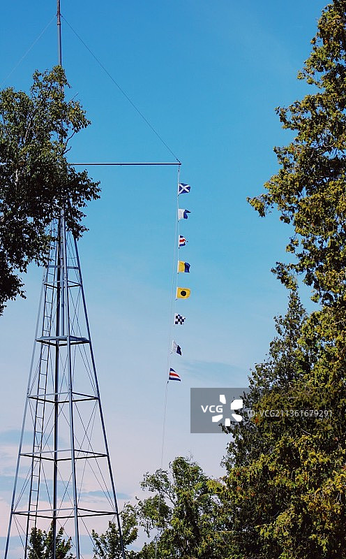 麦基诺市旗帜低角度视图，美国密歇根州图片素材