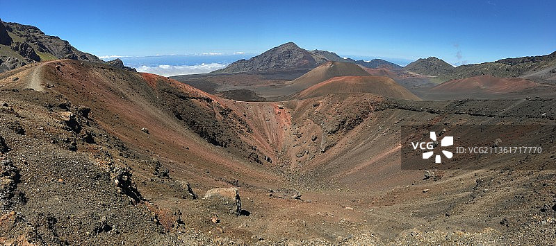 晴朗蓝天下沙漠全景图片素材