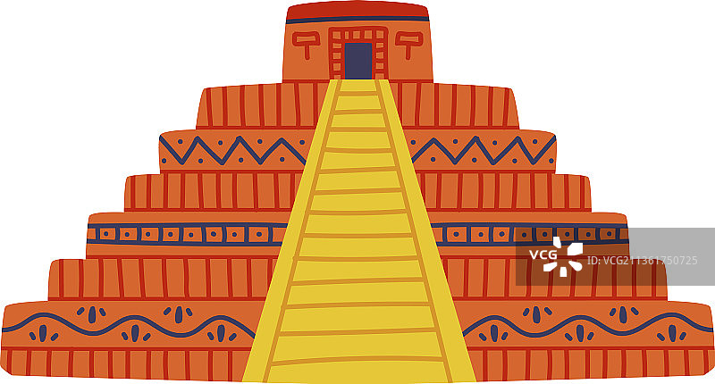 墨西哥的中美洲阶梯金字塔结构图片素材