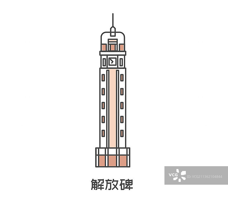 重庆地图 解放碑图片素材
