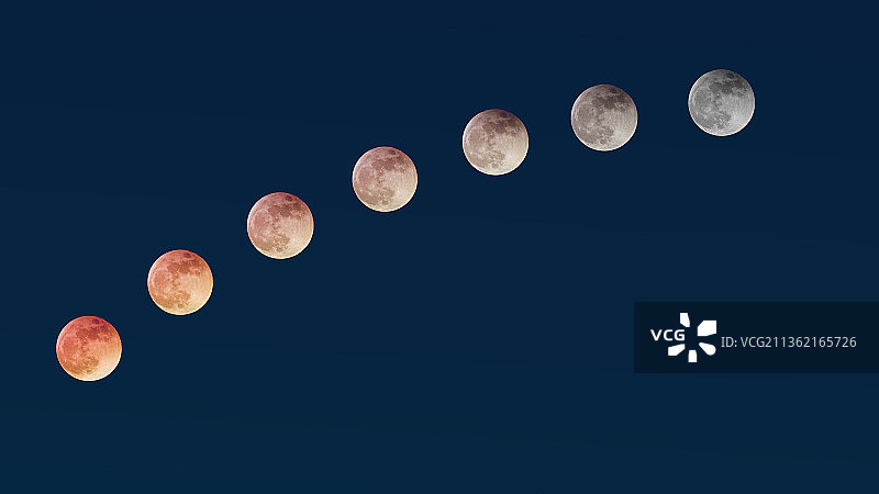 七颗龙珠图片素材