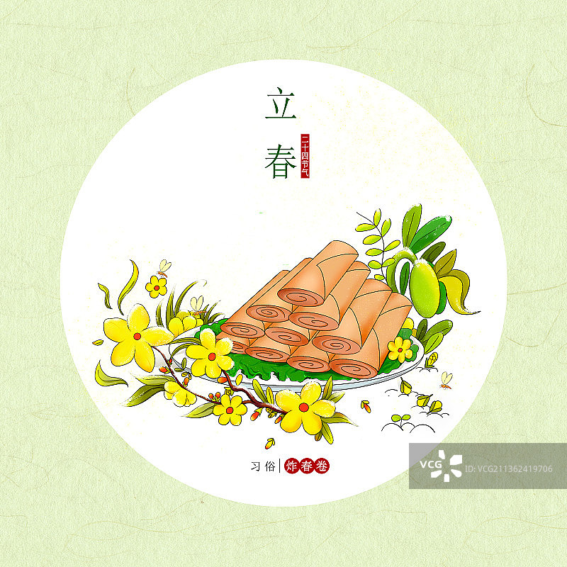 立春习俗图片素材