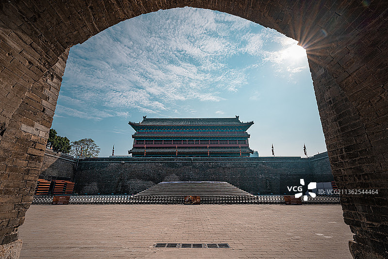 永宁门图片素材