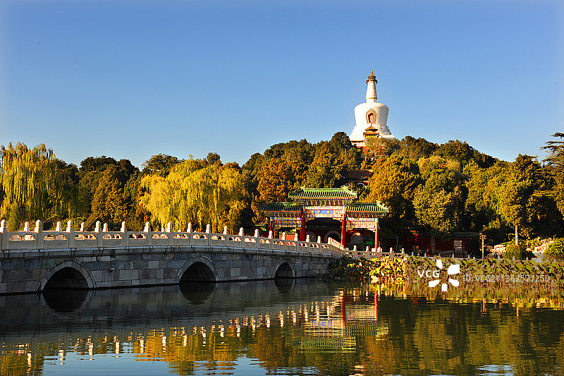北京，北海公园，白塔寺。图片素材