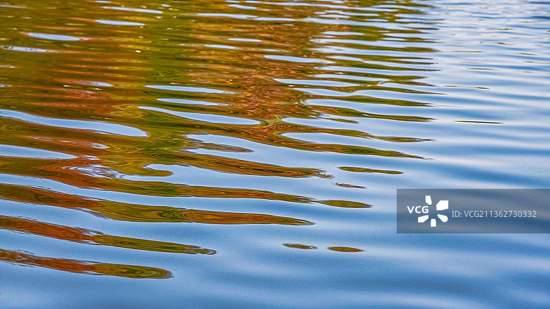 湖水波纹理图片素材