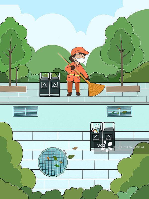 环卫工人图片素材