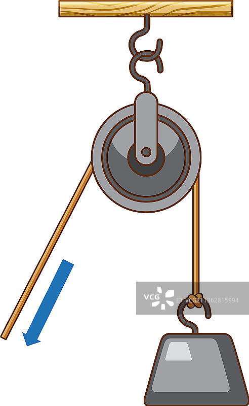 滑轮力学运动科学实验图片素材