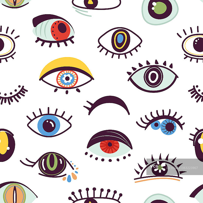 抽象风格手绘少女眼睛背景图片素材