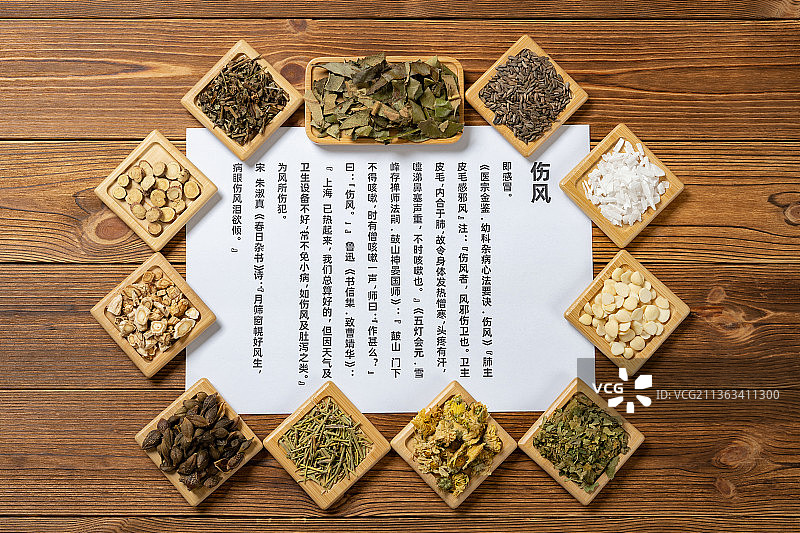 伤风;感冒;桑叶;菊花;桔梗;燀苦杏仁;连翘;石膏;薄荷;牛蒡子;枇杷叶;麻黄;甘草; 配方;药方;图片素材
