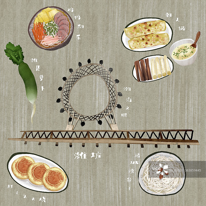 潍坊地标建筑和特色美食插画图片素材