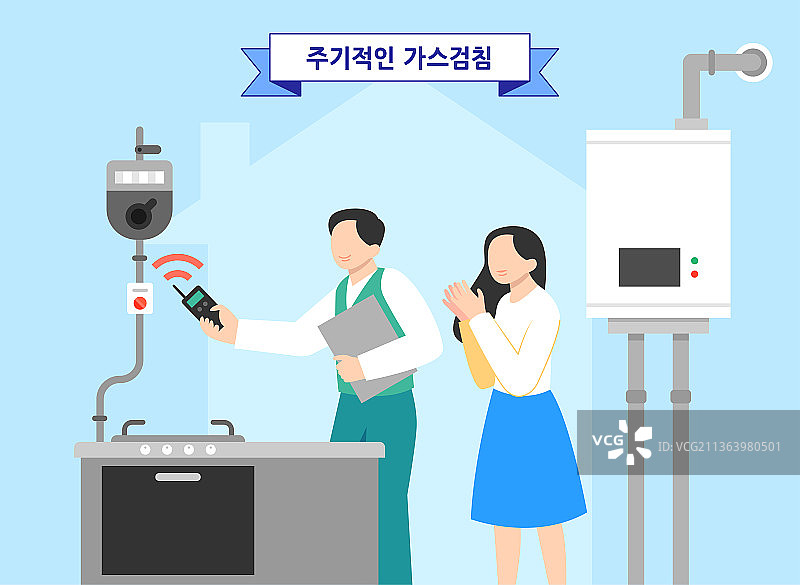 燃气安全预防措施图图片素材