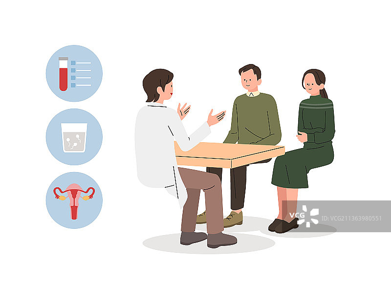 妇产科检查图片素材