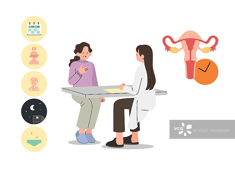 妇产科检查图片素材