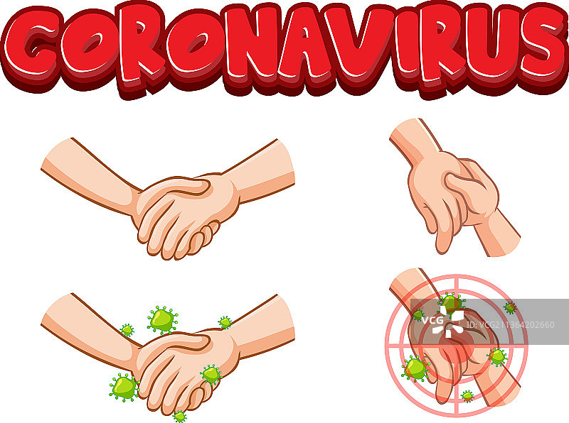 病毒传播的冠状病毒字体设计图片素材