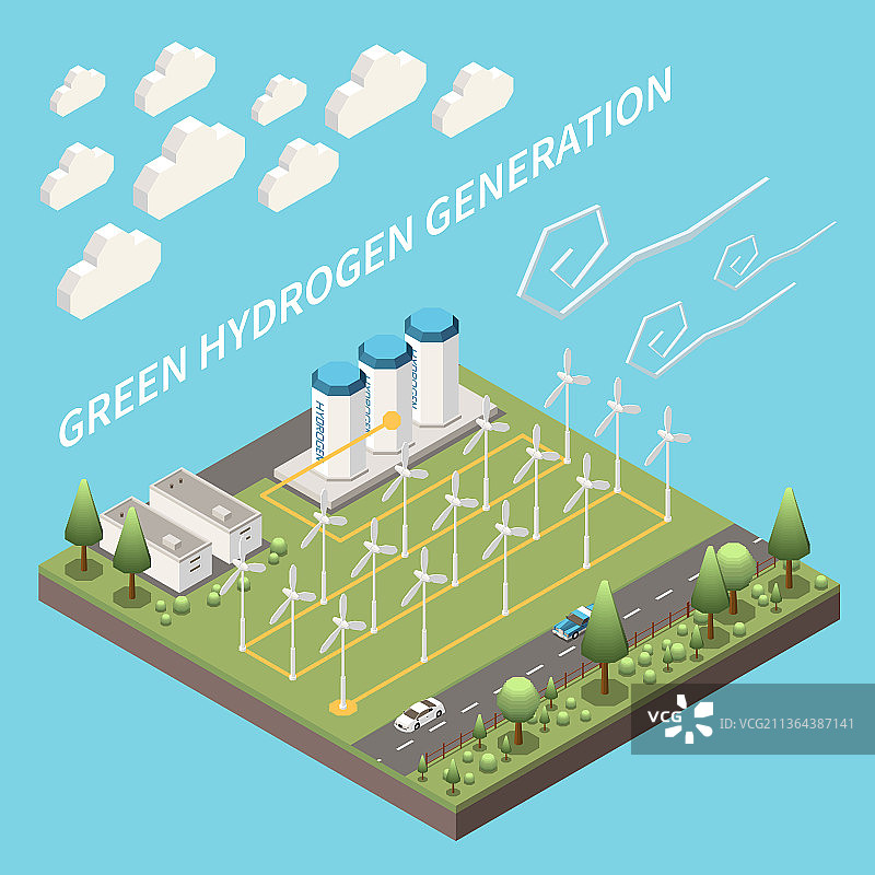 绿色能源等距组合图片素材