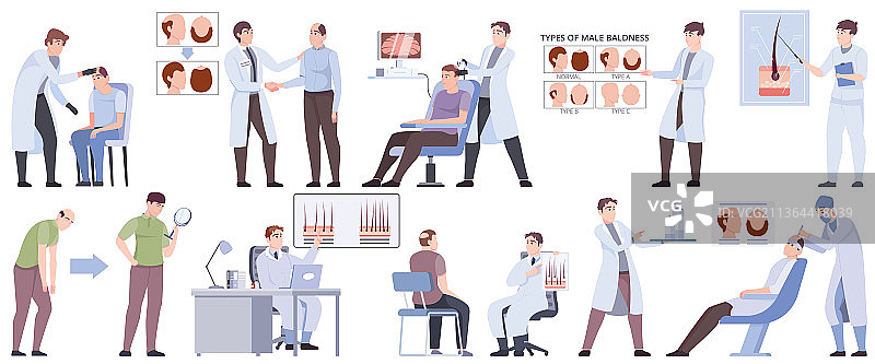 男人脱发治疗套装图片素材