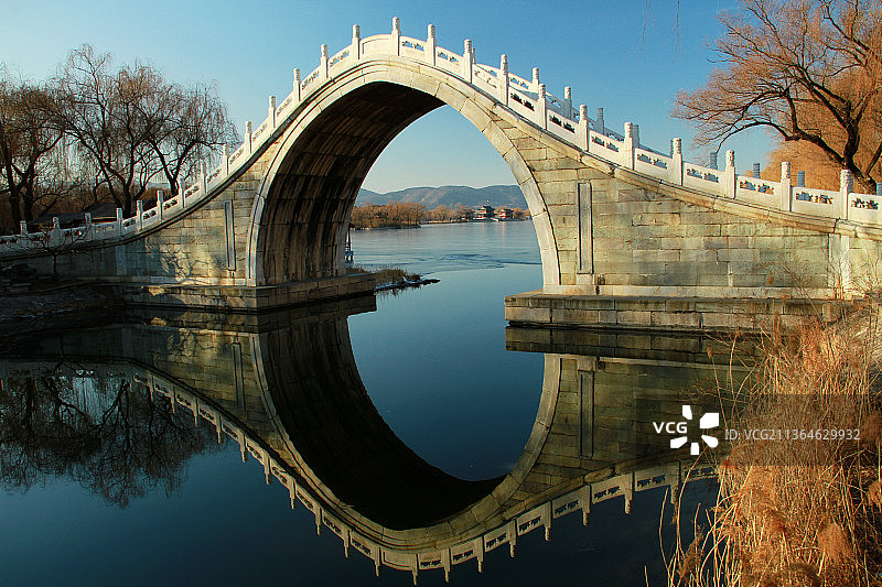 颐和园绣漪桥图片素材