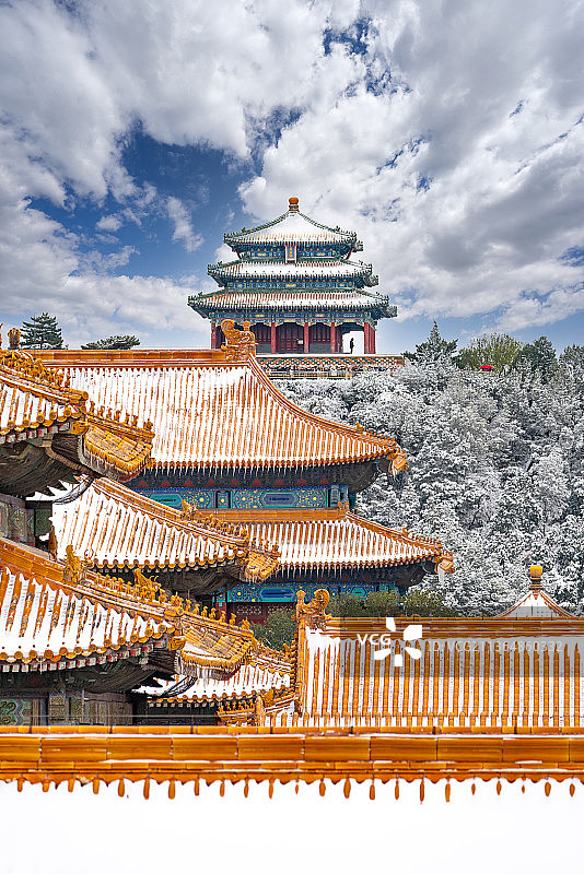 雪后故宫雪景与景山雪景图片素材