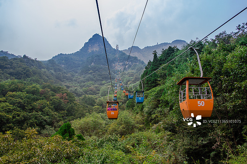 云台山青龙峡景区索道图片素材