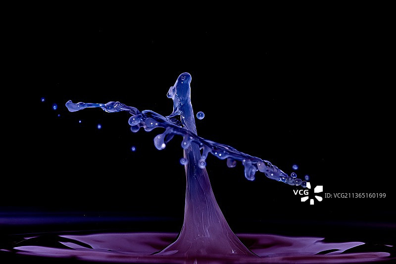 水花飞溅特写，黑色背景图片素材
