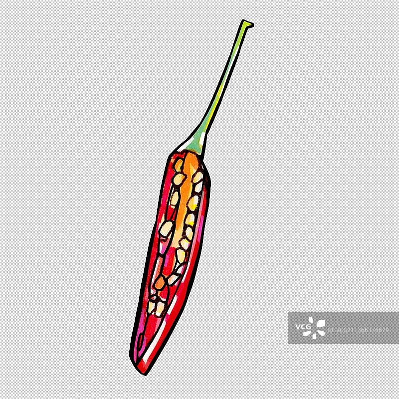 辣椒 美食食物餐饮菜单饮食图片素材