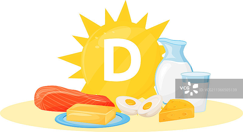 维生素D食物来源卡通图片素材