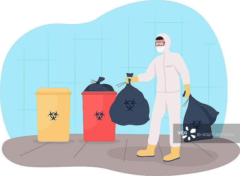 丢弃医疗废物2.5D网页banner海报图片素材