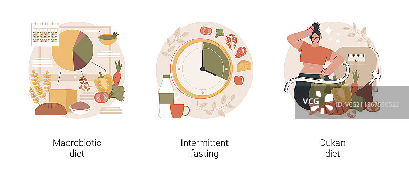 燃烧脂肪抽象概念图片素材