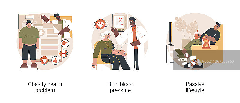 缺乏运动的生活方式问题抽象概念图片素材
