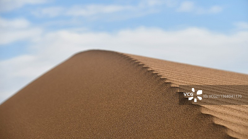 伊朗克尔曼省的沙漠沙丘特写图片素材