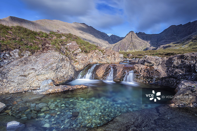 英国高地童话池瀑布风景图片素材