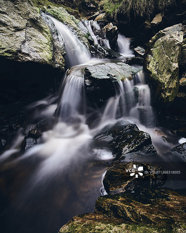 爱尔兰奥法利郡森林瀑布风景图片素材